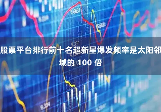 股票平台排行前十名超新星爆发频率是太阳邻域的 100 倍